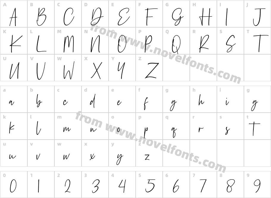 ReactinCharacter Map