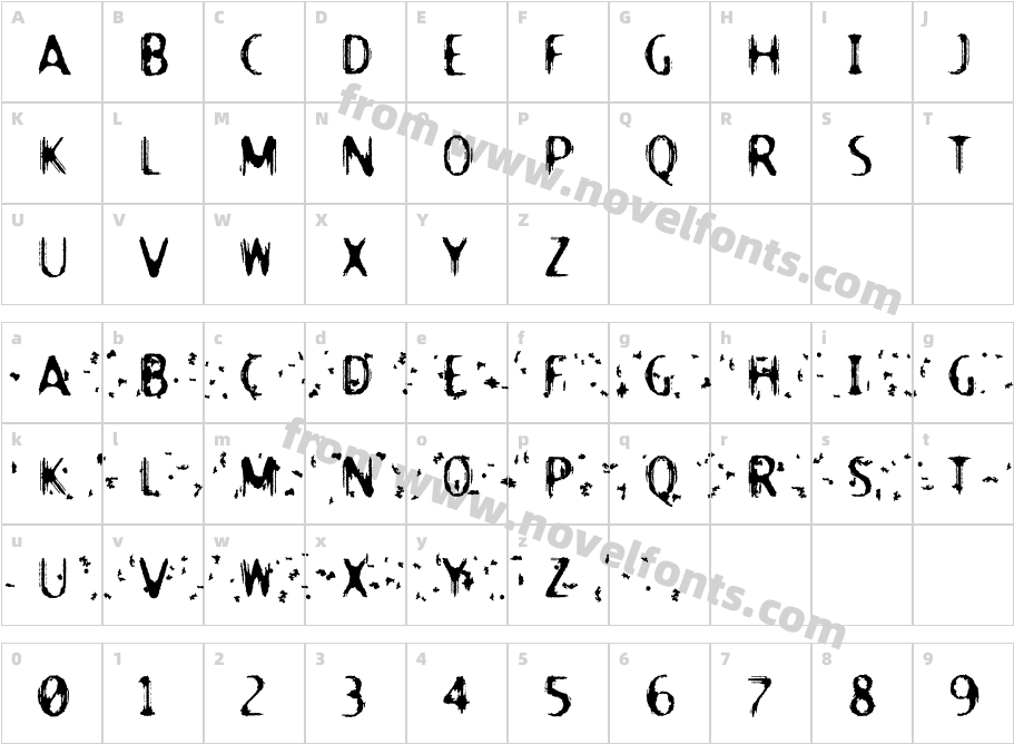 ReactorCharacter Map