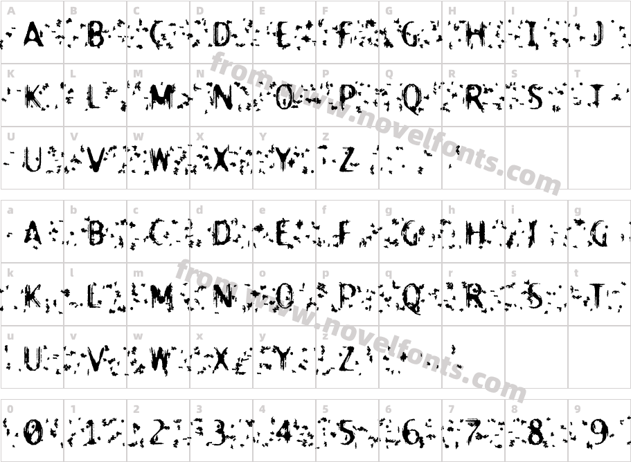 ReactorFB DegradingCharacter Map