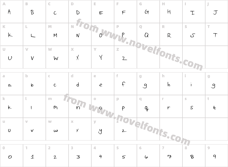 ReaganaldScriptCharacter Map