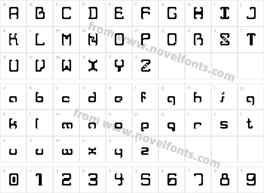 ReaverCharacter Map