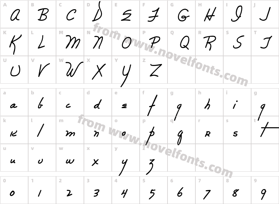 RebeccaCharacter Map