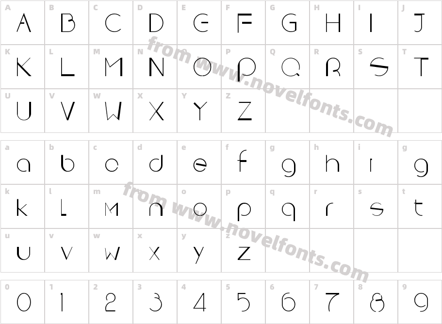 RebornXCharacter Map