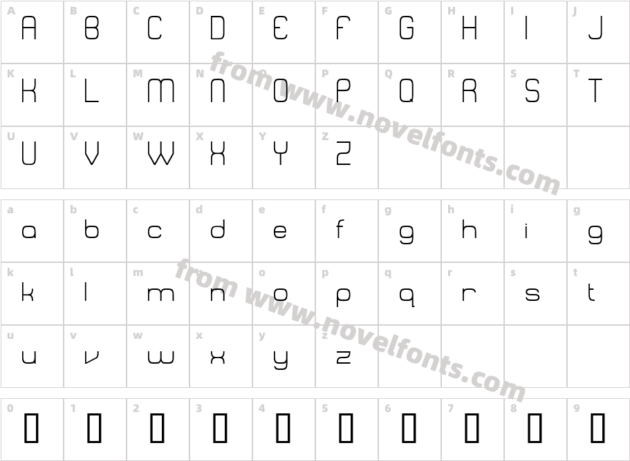 RecalcitranceCharacter Map