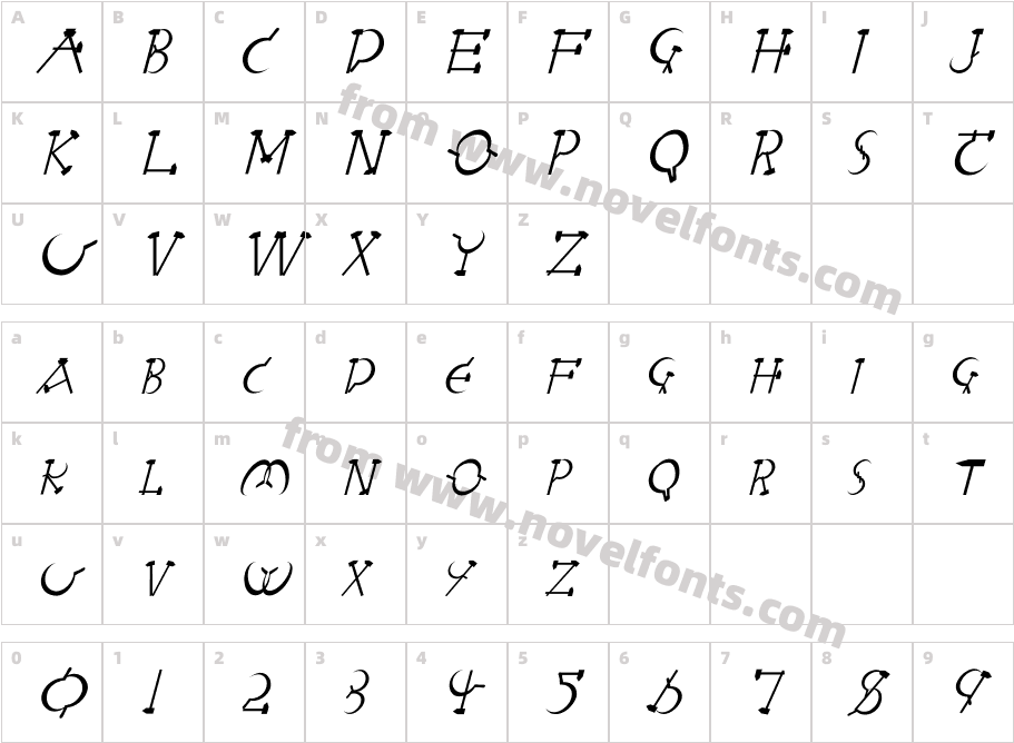 RedLetter ItalicCharacter Map