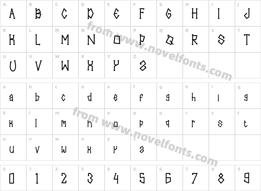 RedberryCharacter Map