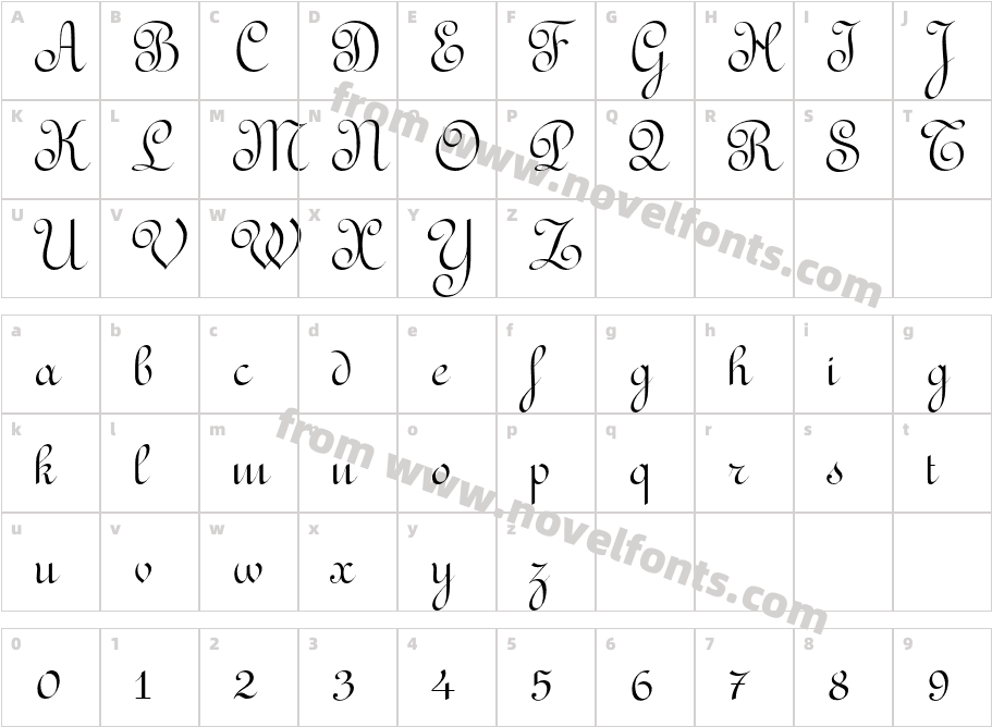 RedondaFancyITCCharacter Map