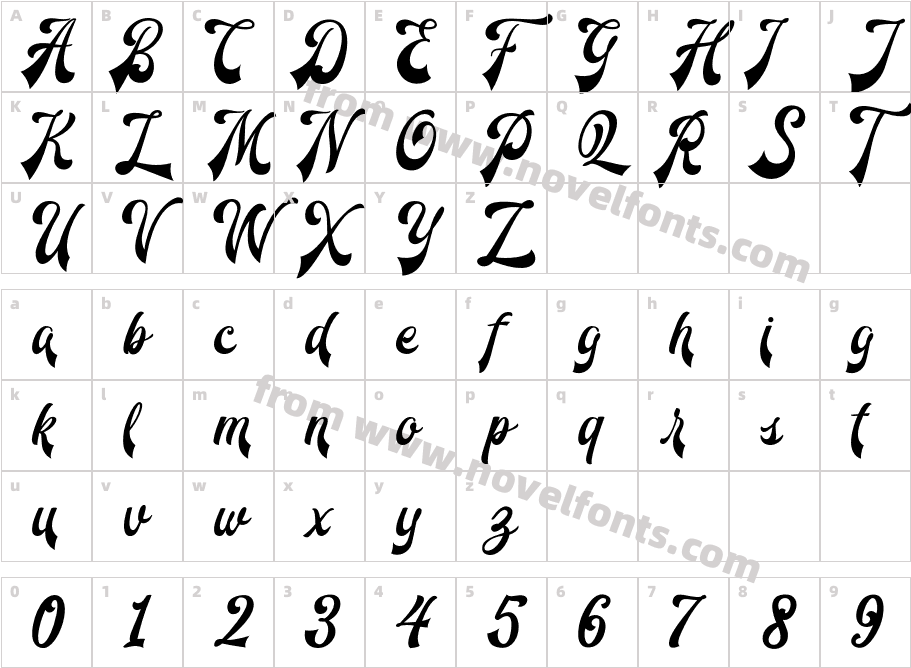 Redoura Alt ThreeCharacter Map