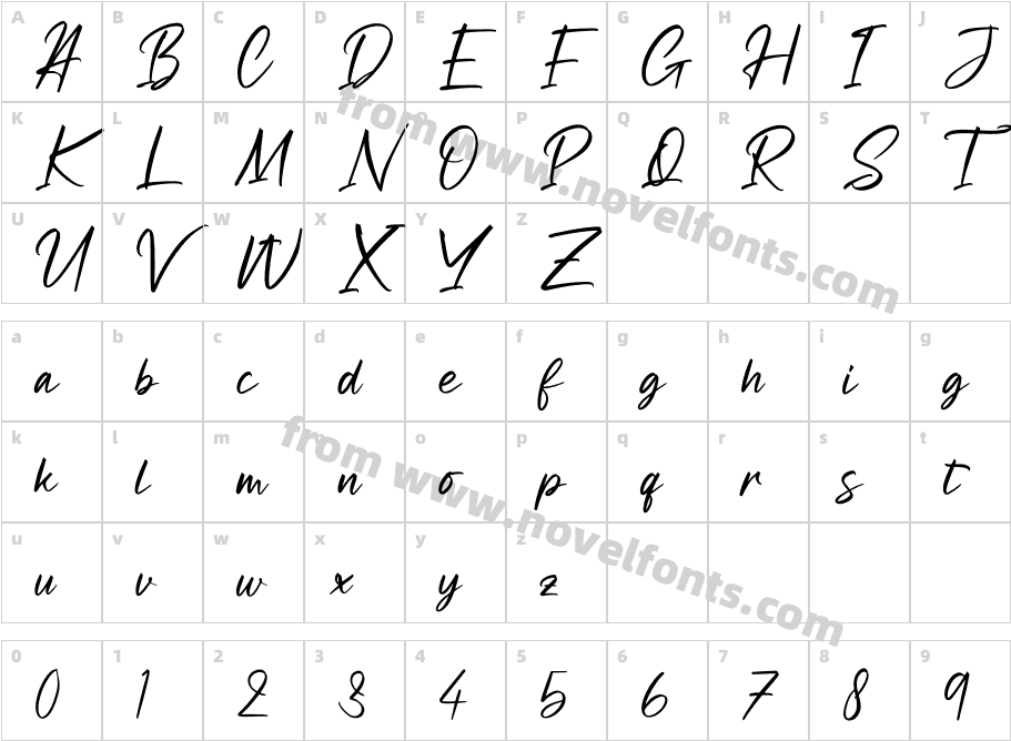 ReebbettCharacter Map