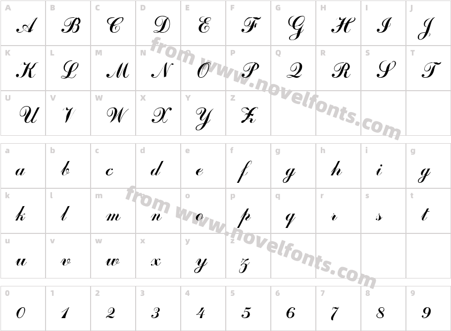 ArtScriptCharacter Map