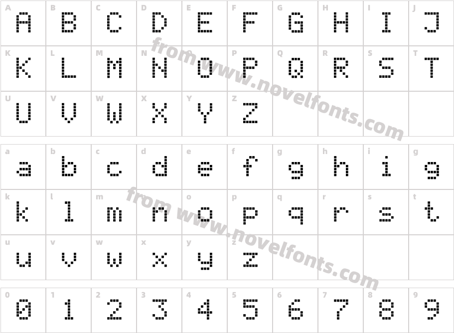 RegisterCharacter Map