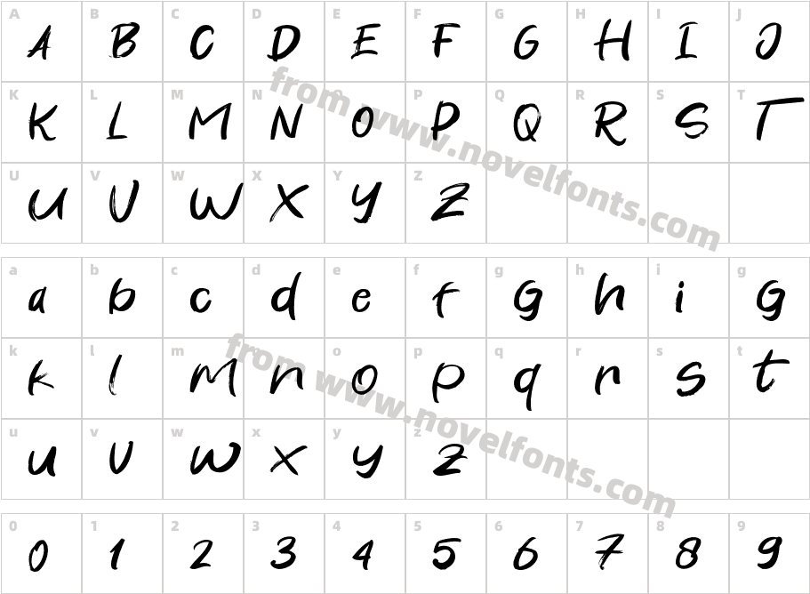 RehatCharacter Map