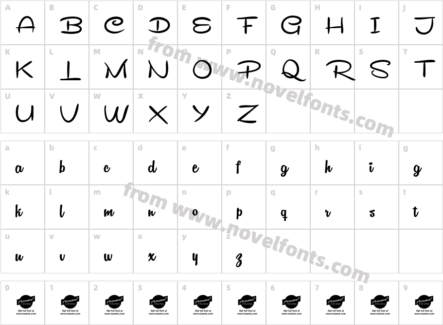 Remachine Script Personal UseCharacter Map