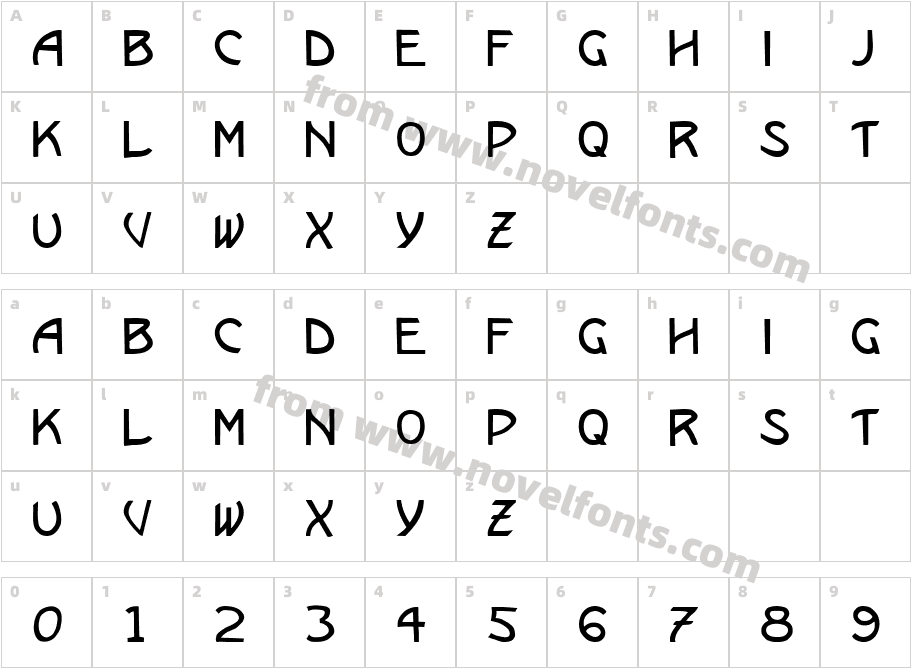 Remark RegularCharacter Map