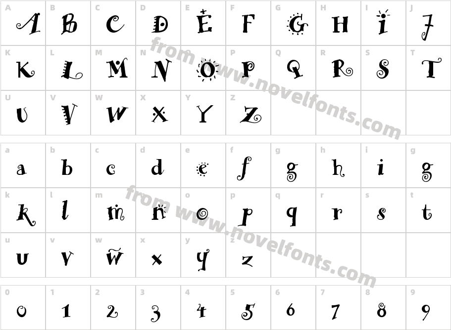 RemedyDoubleCharacter Map