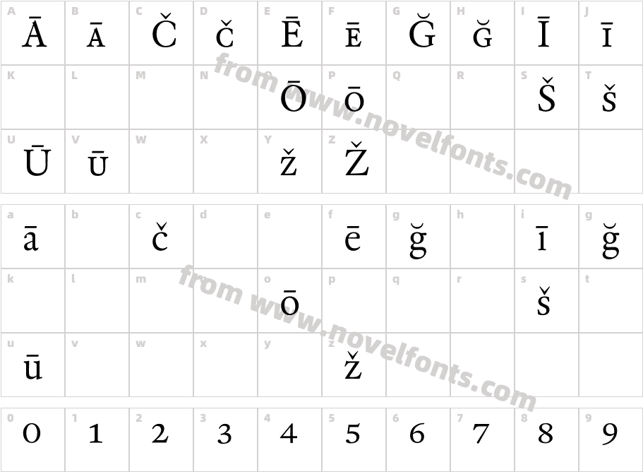 RenardNo3-RomanPiCharacter Map