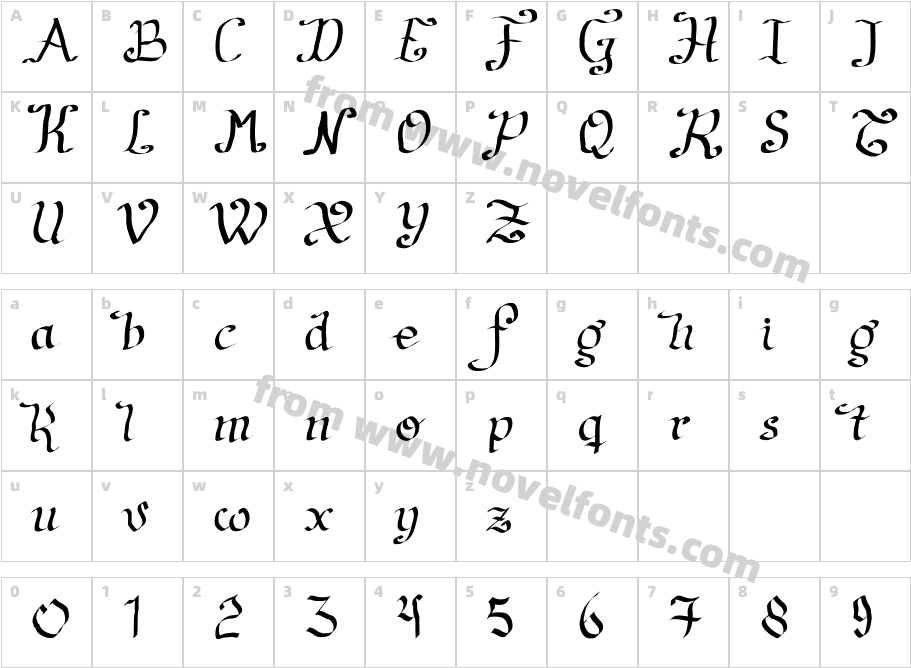 ArtesaniasCharacter Map