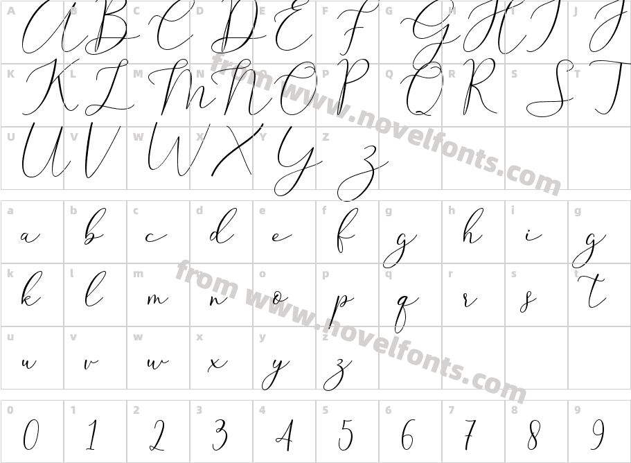 Arthalia - Personal UseCharacter Map