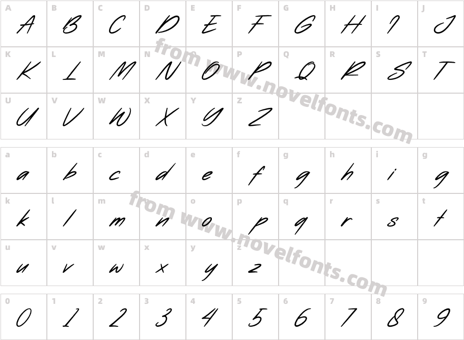 RengganisCharacter Map