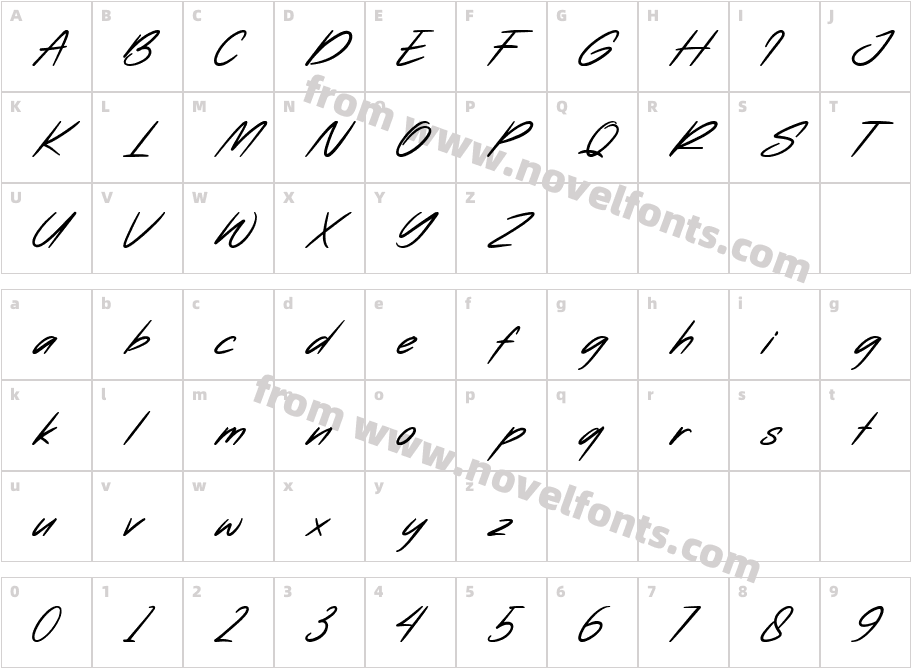 RengganisCharacter Map