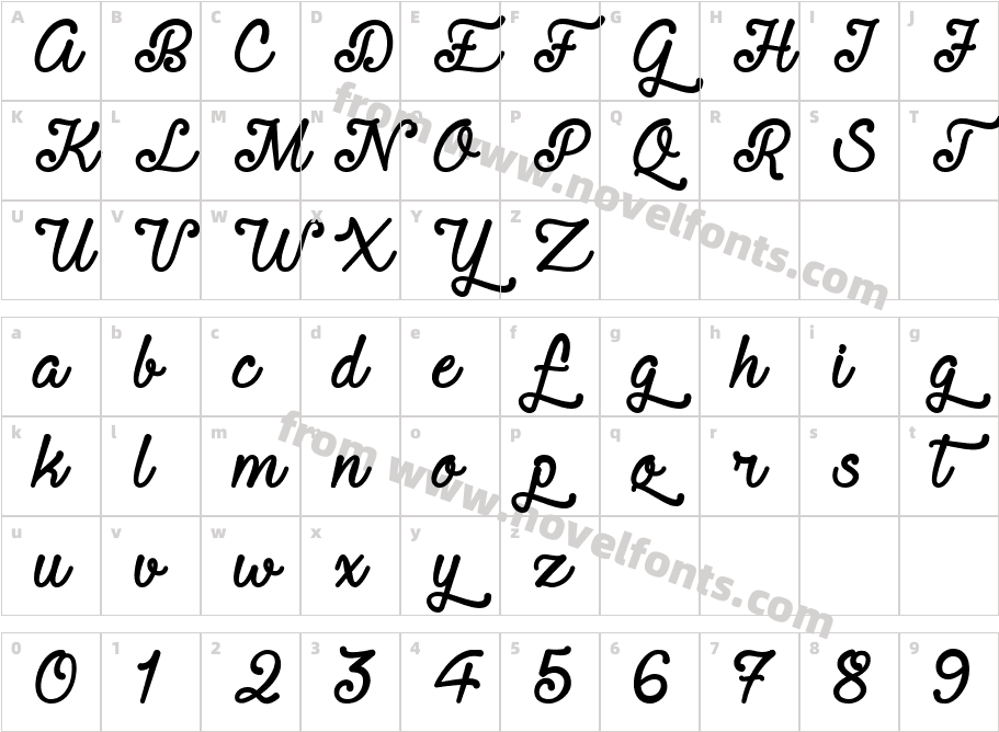 Requited Script DemoCharacter Map