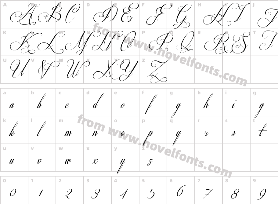 Respective SlantedCharacter Map