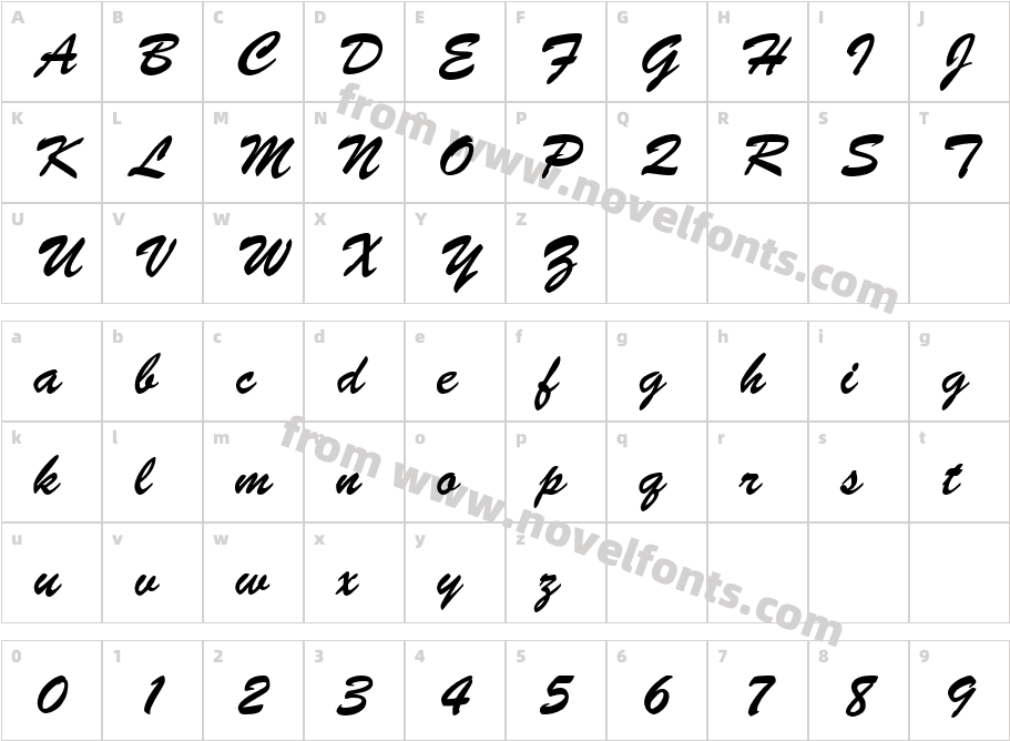 ArtisanCharacter Map