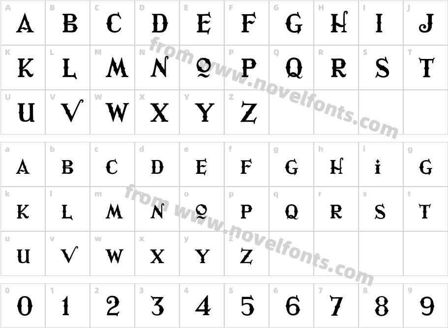 RetabloCharacter Map