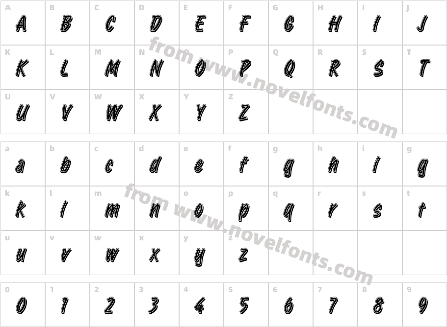 RetailScriptStdCharacter Map