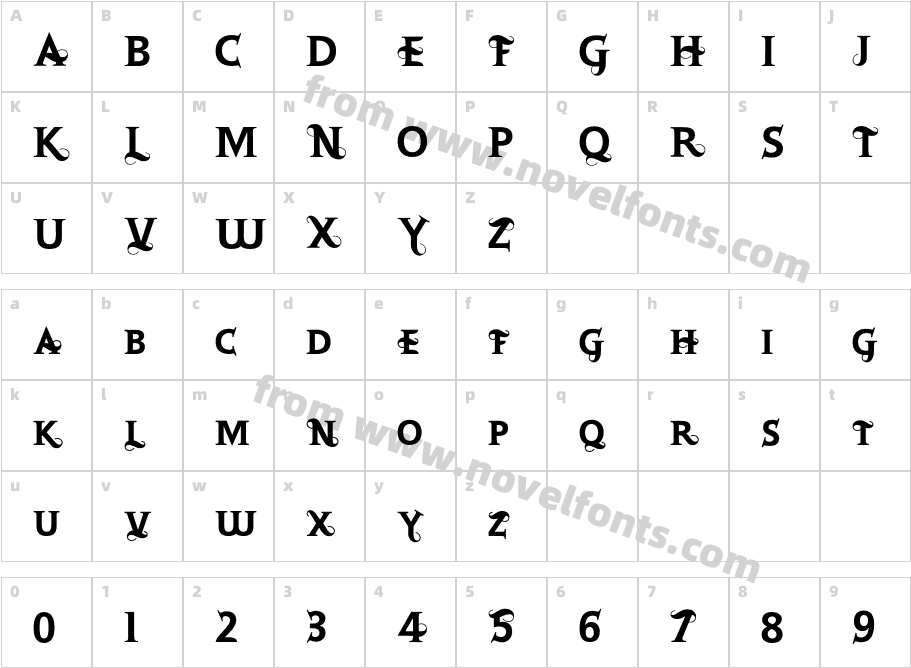 RetoricCharacter Map