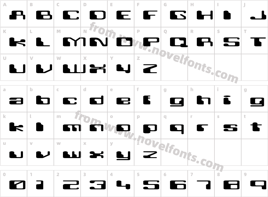 RetroheavyfutureCharacter Map