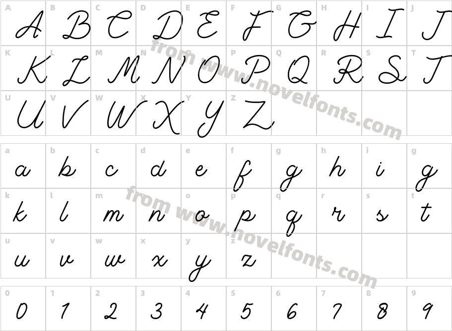 Retylle SolytaCharacter Map