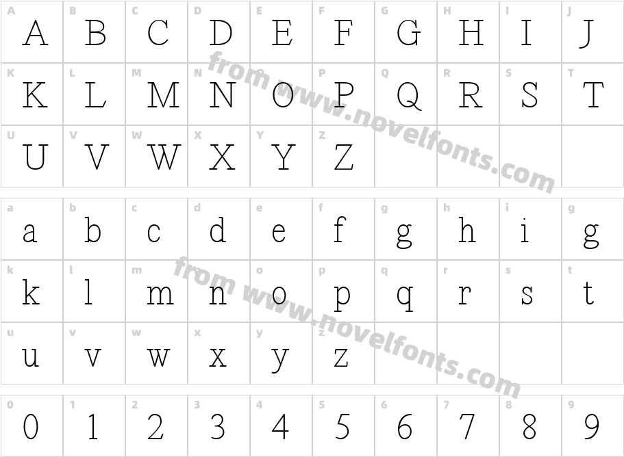 Revelation BTNCharacter Map