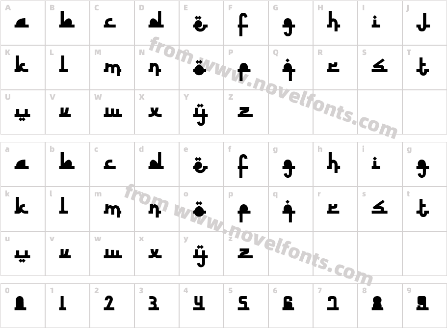 Revolusi Timur TengahCharacter Map