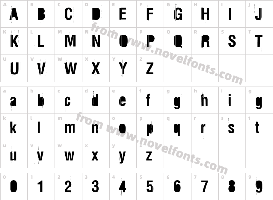 RezCharacter Map