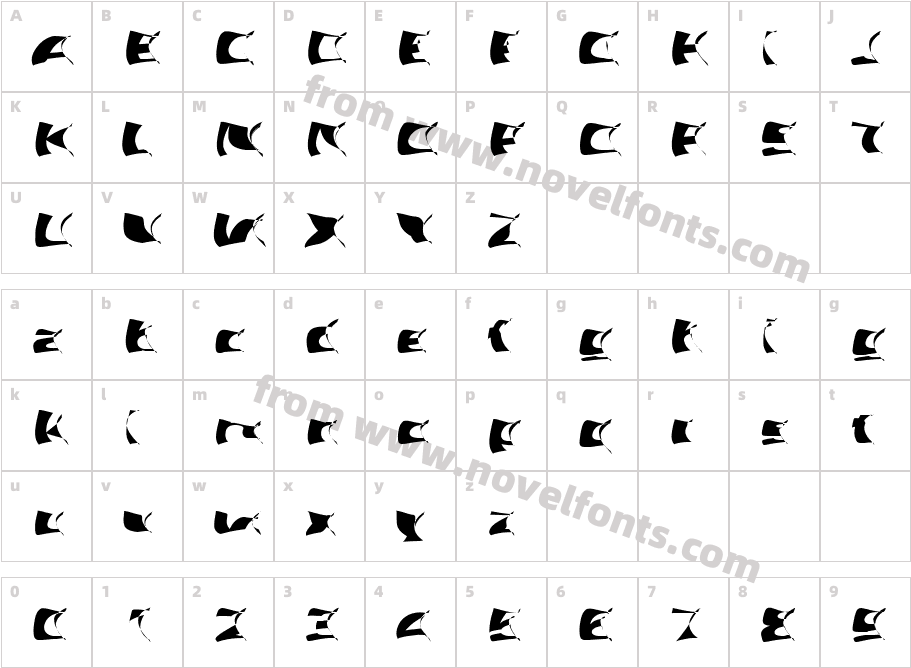 ArtseeCharacter Map