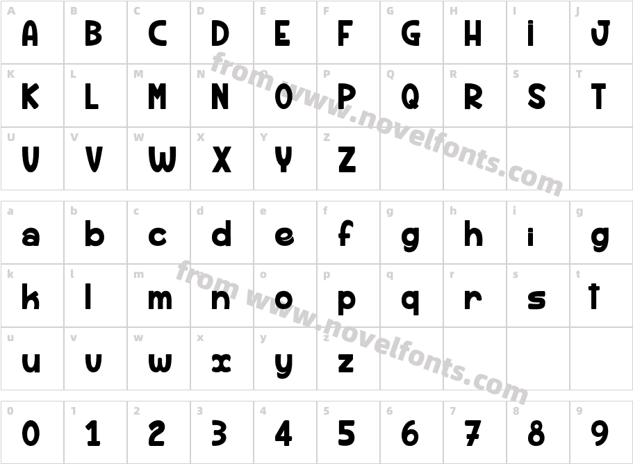 Rhum BananeCharacter Map