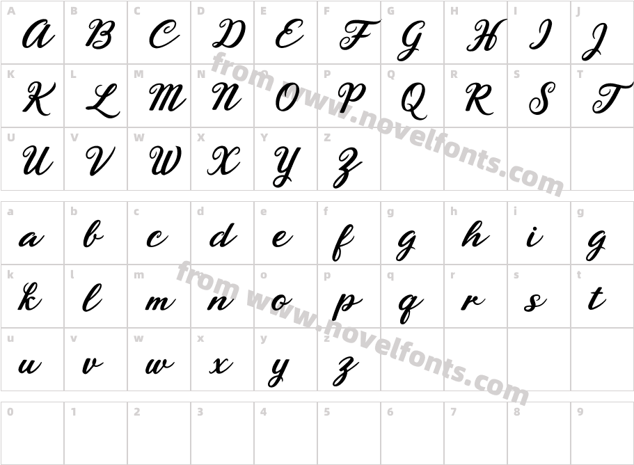 Rhyanie LaneCharacter Map