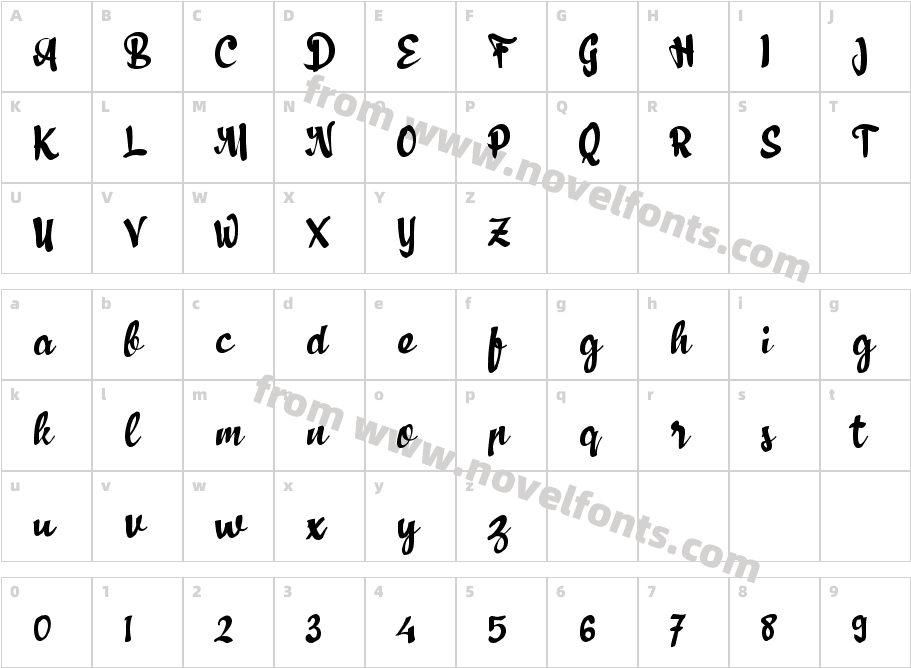 Arus BalikCharacter Map