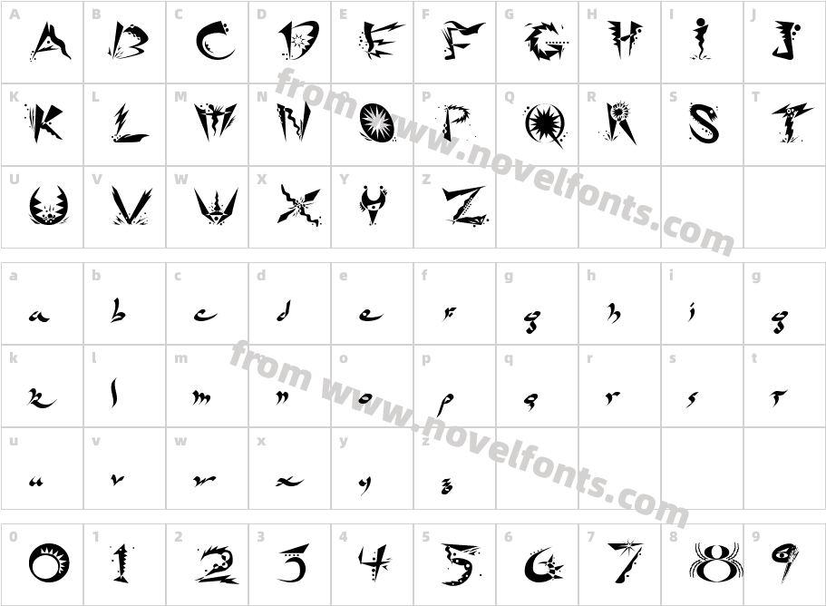 RidiculeCharacter Map