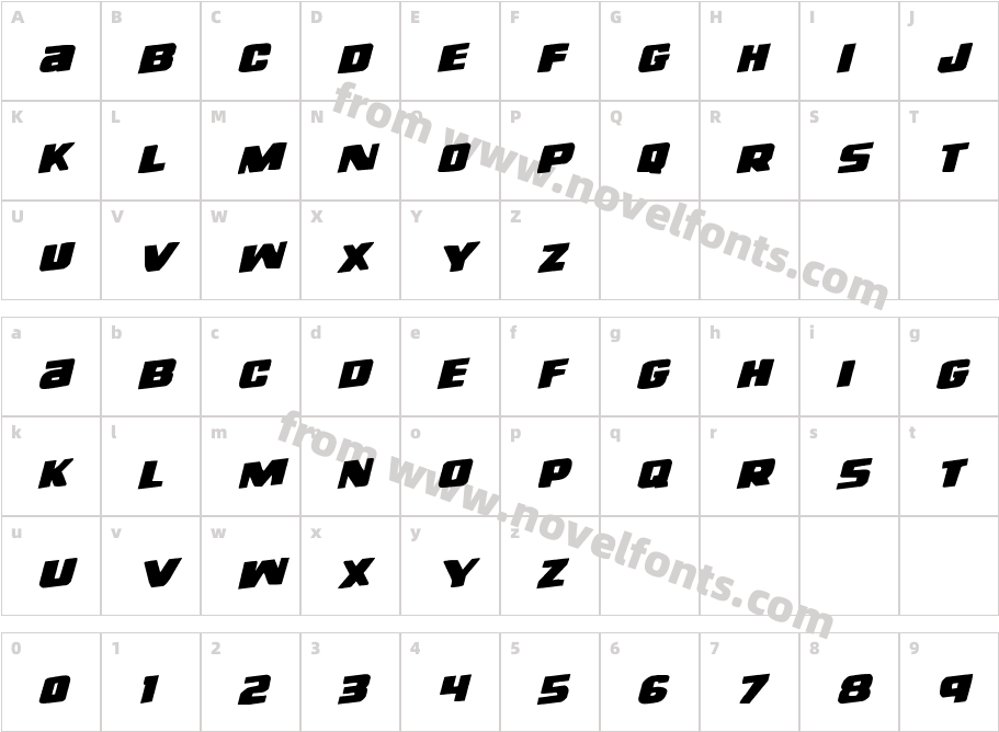 Right Hand Luke RotalicCharacter Map