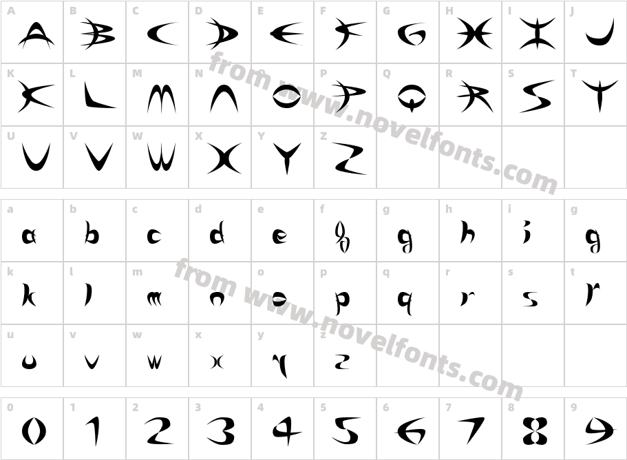 Riky Depredador  NormalCharacter Map