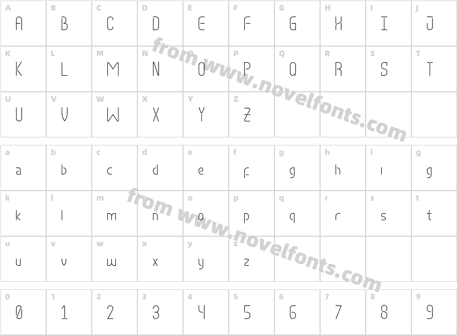 RimpaunCharacter Map