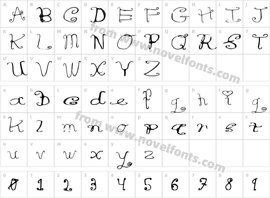 RiordonFancyCharacter Map