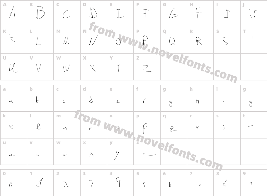 RipeDuskCharacter Map