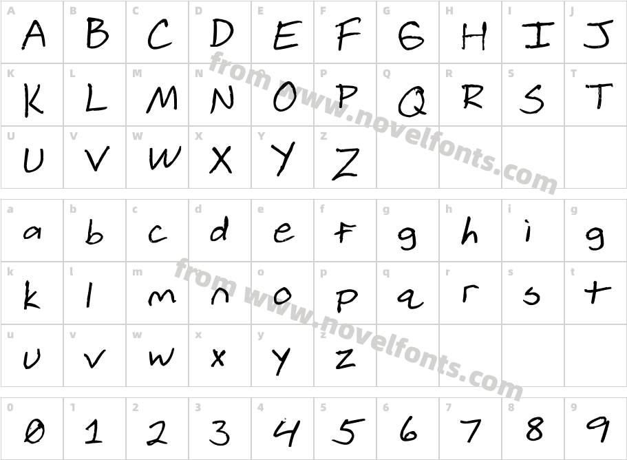 Ripple FontCharacter Map