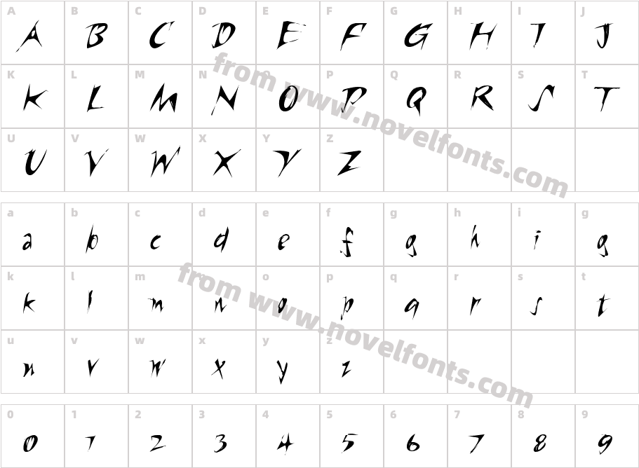 RiptideITC TTCharacter Map