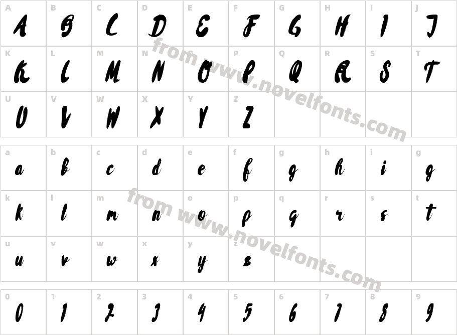 RissaTypefaceCharacter Map