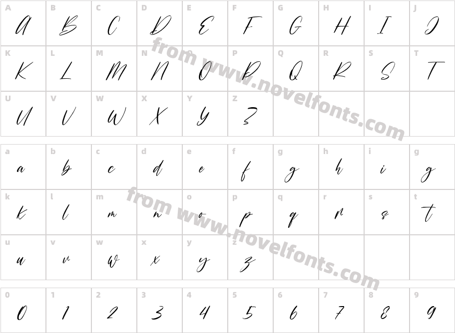 RissyettaCharacter Map