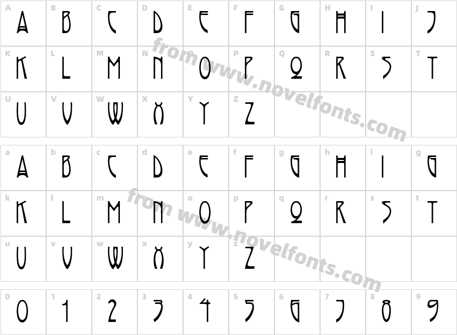 Rivanna NFCharacter Map